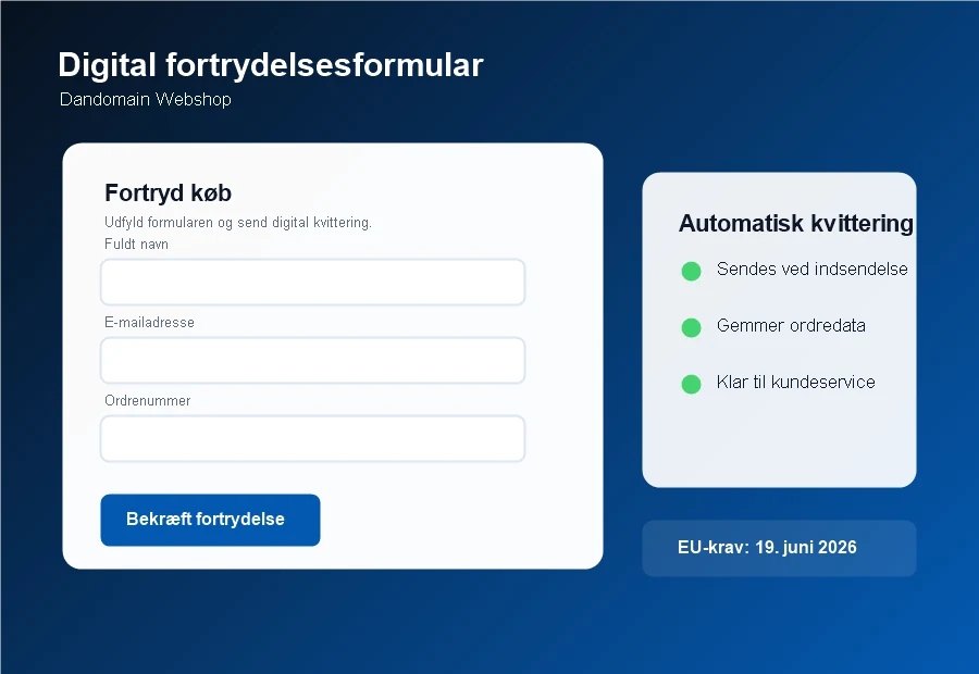 Digital fortrydelsesformular til Dandomain Webshop