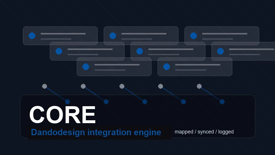 Algolia integration visual