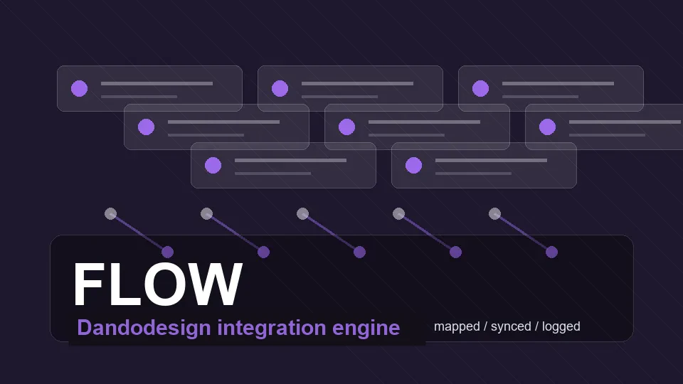 Klaviyo integration visual