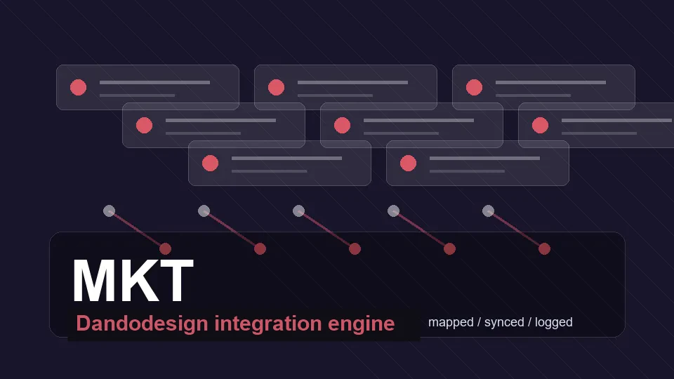 CDON integration visual